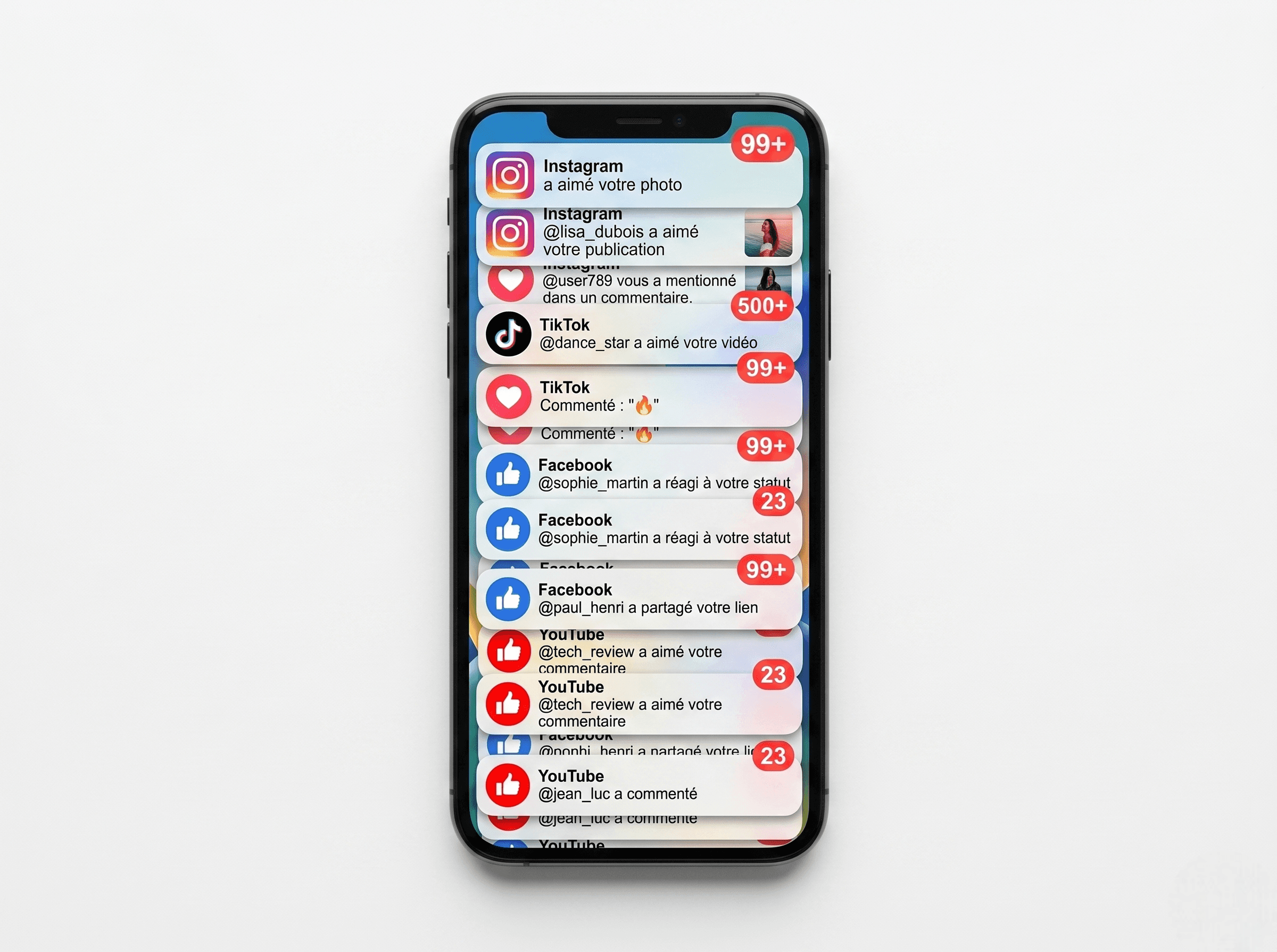 Fidélisation et notifications